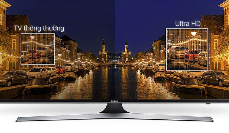 Tại sao TV 4K là lựa chọn số một của người tiêu dùng hiện nay