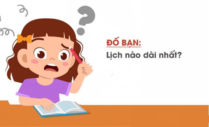 Một bộ sưu tập các mẹo và thủ thuật chặt chẽ não để thử thách chỉ số IQ của bạn