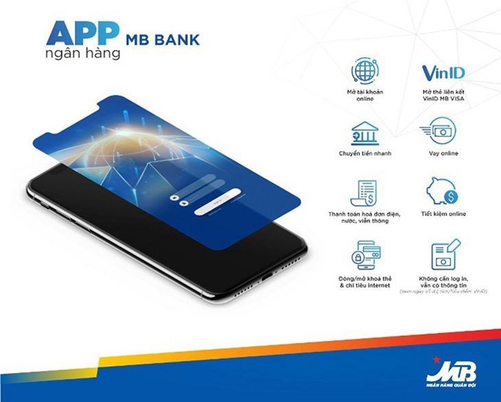 Một số chức năng của ứng dụng MBBank