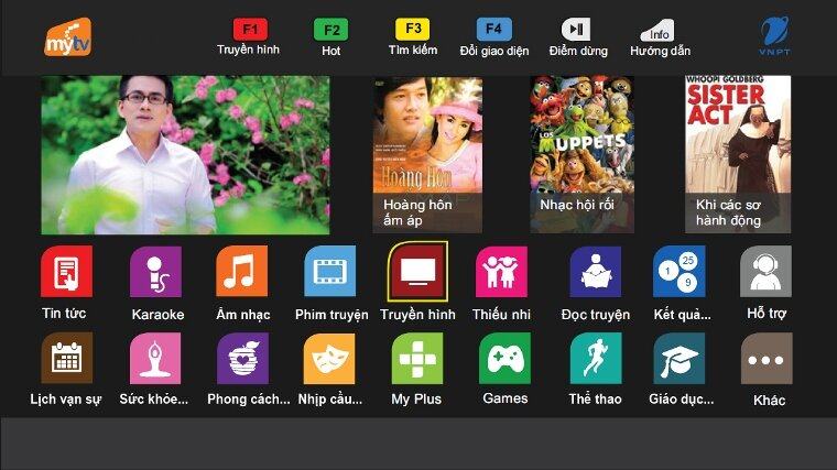 truyền hình mytv