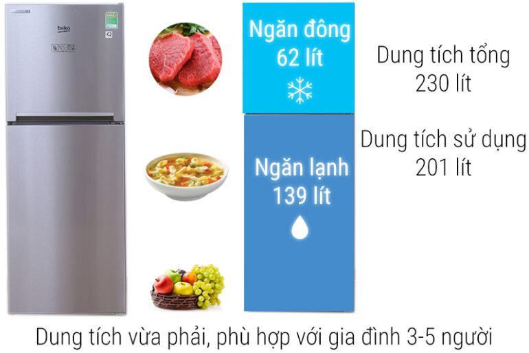 Đánh giá chất lượng tủ lạnh Beko ? Người tiêu dùng có nên mua không ?