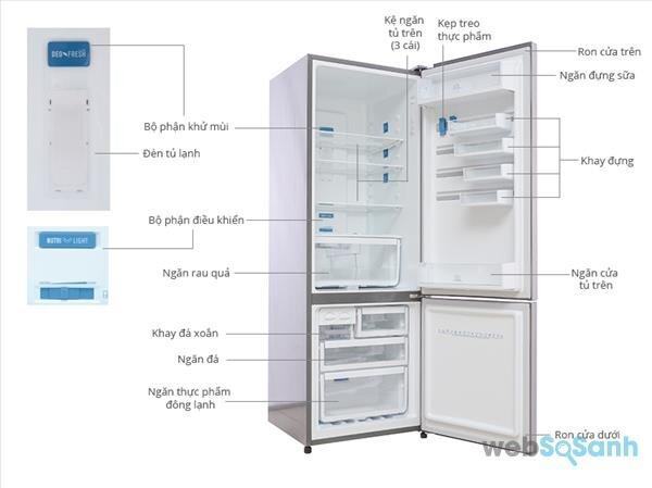 tủ lạnh electrolux 2 cửa 400 lít giá 7 triệu đồng