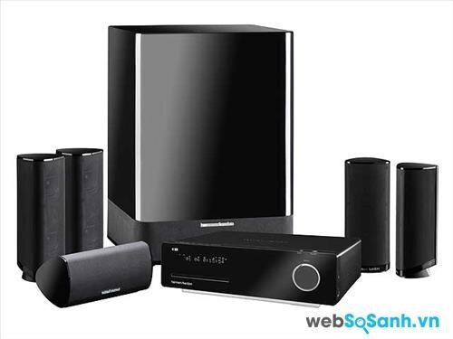 Đánh giá dàn âm thanh Harman Kardon HS350 – 5.1 kênh, mê đắm từ kiểu dáng đến chất lượng