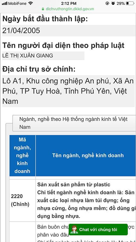 Thông tin đầy đủ về doanh nghiệp