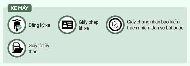 Các loại giấy tờ xe phải mang khi điều khiển ô tô, xe máy trên đường